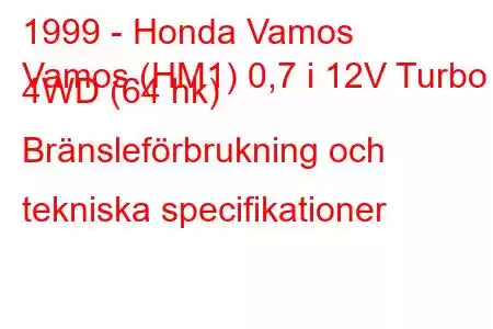 1999 - Honda Vamos
Vamos (HM1) 0,7 i 12V Turbo 4WD (64 hk) Bränsleförbrukning och tekniska specifikationer