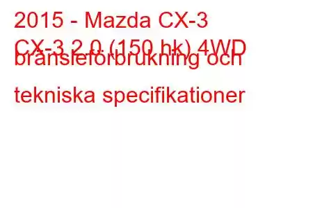 2015 - Mazda CX-3
CX-3 2.0 (150 hk) 4WD bränsleförbrukning och tekniska specifikationer