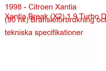 1998 - Citroen Xantia
Xantia Break (X2) 1.9 Turbo D (90 hk) Bränsleförbrukning och tekniska specifikationer