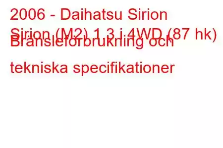 2006 - Daihatsu Sirion
Sirion (M2) 1.3 i 4WD (87 hk) Bränsleförbrukning och tekniska specifikationer