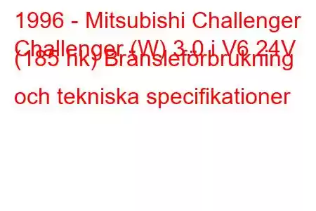 1996 - Mitsubishi Challenger
Challenger (W) 3.0 i V6 24V (185 hk) Bränsleförbrukning och tekniska specifikationer