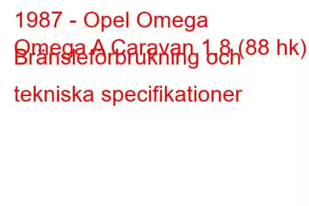 1987 - Opel Omega
Omega A Caravan 1,8 (88 hk) Bränsleförbrukning och tekniska specifikationer