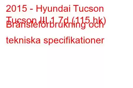 2015 - Hyundai Tucson
Tucson III 1.7d (115 hk) Bränsleförbrukning och tekniska specifikationer