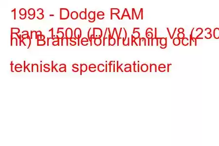 1993 - Dodge RAM
Ram 1500 (D/W) 5,6L V8 (230 hk) Bränsleförbrukning och tekniska specifikationer