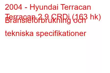 2004 - Hyundai Terracan
Terracan 2.9 CRDi (163 hk) Bränsleförbrukning och tekniska specifikationer