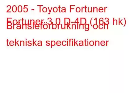 2005 - Toyota Fortuner
Fortuner 3.0 D-4D (163 hk) Bränsleförbrukning och tekniska specifikationer