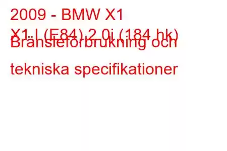 2009 - BMW X1
X1 I (E84) 2.0i (184 hk) Bränsleförbrukning och tekniska specifikationer