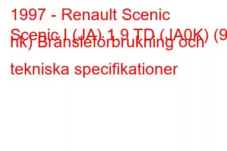 1997 - Renault Scenic
Scenic I (JA) 1.9 TD (JA0K) (90 hk) Bränsleförbrukning och tekniska specifikationer