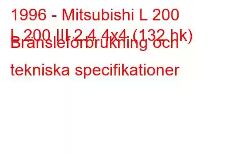 1996 - Mitsubishi L 200
L 200 III 2.4 4x4 (132 hk) Bränsleförbrukning och tekniska specifikationer