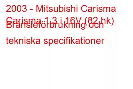 2003 - Mitsubishi Carisma
Carisma 1.3 i 16V (82 hk) Bränsleförbrukning och tekniska specifikationer