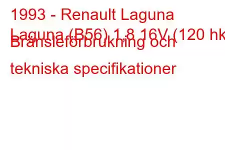 1993 - Renault Laguna
Laguna (B56) 1,8 16V (120 hk) Bränsleförbrukning och tekniska specifikationer