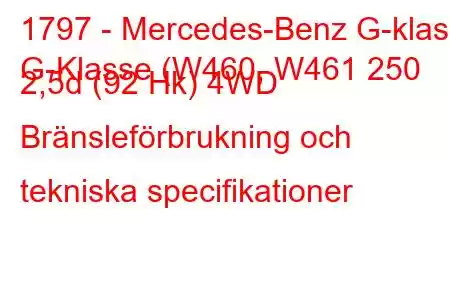 1797 - Mercedes-Benz G-klass
G-Klasse (W460, W461 250 2,5d (92 Hk) 4WD Bränsleförbrukning och tekniska specifikationer