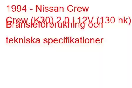 1994 - Nissan Crew
Crew (K30) 2.0 i 12V (130 hk) Bränsleförbrukning och tekniska specifikationer