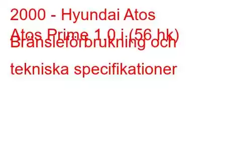 2000 - Hyundai Atos
Atos Prime 1.0 i (56 hk) Bränsleförbrukning och tekniska specifikationer