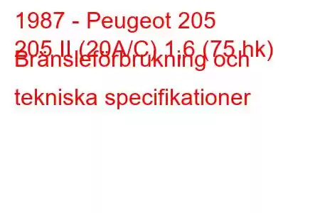 1987 - Peugeot 205
205 II (20A/C) 1,6 (75 hk) Bränsleförbrukning och tekniska specifikationer