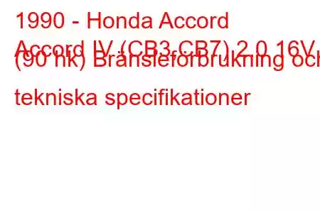 1990 - Honda Accord
Accord IV (CB3,CB7) 2.0 16V (90 hk) Bränsleförbrukning och tekniska specifikationer