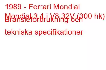 1989 - Ferrari Mondial
Mondial 3.4 i V8 32V (300 hk) Bränsleförbrukning och tekniska specifikationer