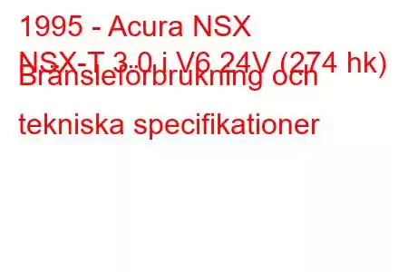 1995 - Acura NSX
NSX-T 3.0 i V6 24V (274 hk) Bränsleförbrukning och tekniska specifikationer