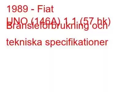 1989 - Fiat
UNO (146A) 1.1 (57 hk) Bränsleförbrukning och tekniska specifikationer