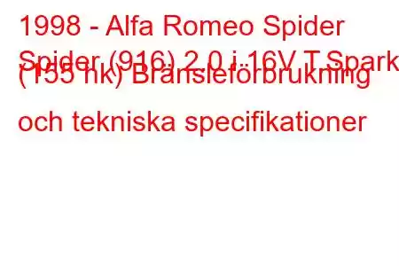 1998 - Alfa Romeo Spider
Spider (916) 2.0 i 16V T.Spark (155 hk) Bränsleförbrukning och tekniska specifikationer