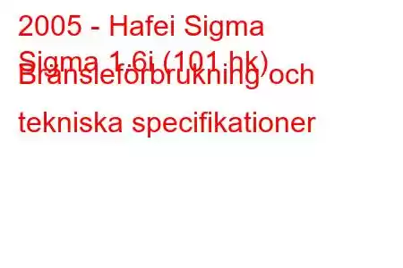 2005 - Hafei Sigma
Sigma 1.6i (101 hk) Bränsleförbrukning och tekniska specifikationer