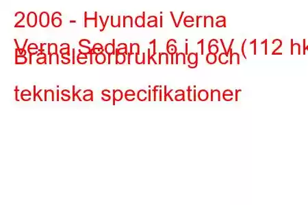 2006 - Hyundai Verna
Verna Sedan 1.6 i 16V (112 hk) Bränsleförbrukning och tekniska specifikationer