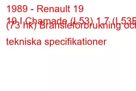 1989 - Renault 19
19 I Chamade (L53) 1,7 (L53B) (73 hk) Bränsleförbrukning och tekniska specifikationer