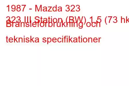 1987 - Mazda 323
323 III Station (BW) 1,5 (73 hk) Bränsleförbrukning och tekniska specifikationer