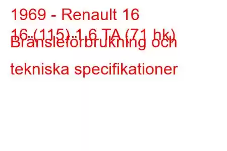 1969 - Renault 16
16 (115) 1,6 TA (71 hk) Bränsleförbrukning och tekniska specifikationer