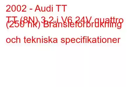 2002 - Audi TT
TT (8N) 3.2 i V6 24V quattro (250 hk) Bränsleförbrukning och tekniska specifikationer