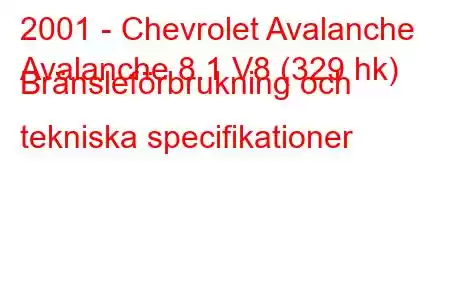 2001 - Chevrolet Avalanche
Avalanche 8.1 V8 (329 hk) Bränsleförbrukning och tekniska specifikationer