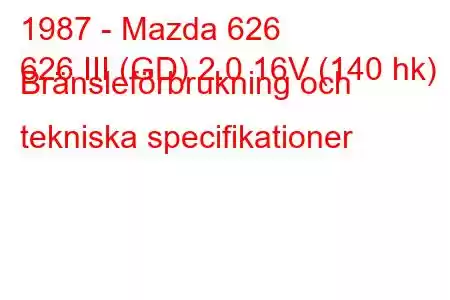 1987 - Mazda 626
626 III (GD) 2.0 16V (140 hk) Bränsleförbrukning och tekniska specifikationer