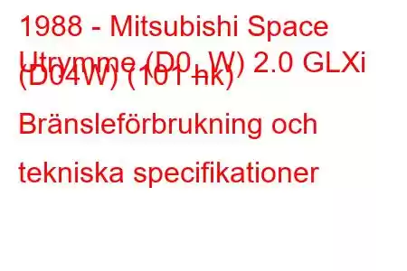 1988 - Mitsubishi Space
Utrymme (D0_W) 2.0 GLXi (D04W) (101 hk) Bränsleförbrukning och tekniska specifikationer