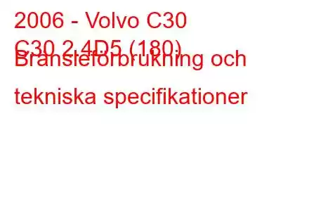 2006 - Volvo C30
C30 2.4D5 (180) Bränsleförbrukning och tekniska specifikationer