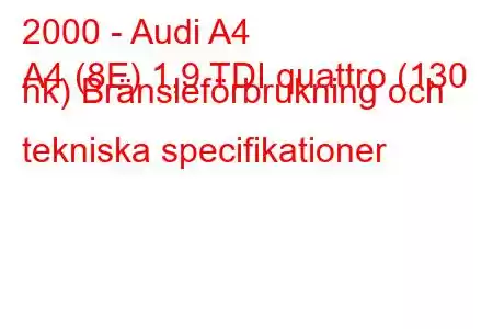 2000 - Audi A4
A4 (8E) 1,9 TDI quattro (130 hk) Bränsleförbrukning och tekniska specifikationer