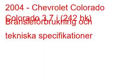 2004 - Chevrolet Colorado
Colorado 3,7 i (242 hk) Bränsleförbrukning och tekniska specifikationer