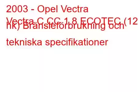 2003 - Opel Vectra
Vectra C CC 1.8 ECOTEC (122 hk) Bränsleförbrukning och tekniska specifikationer