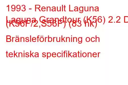 1993 - Renault Laguna
Laguna Grandtour (K56) 2.2 D (K56F/2,S56F) (83 hk) Bränsleförbrukning och tekniska specifikationer