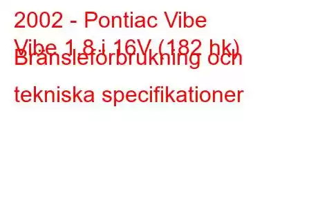 2002 - Pontiac Vibe
Vibe 1.8 i 16V (182 hk) Bränsleförbrukning och tekniska specifikationer