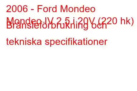 2006 - Ford Mondeo
Mondeo IV 2.5 i 20V (220 hk) Bränsleförbrukning och tekniska specifikationer