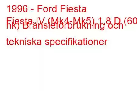 1996 - Ford Fiesta
Fiesta IV (Mk4-Mk5) 1,8 D (60 hk) Bränsleförbrukning och tekniska specifikationer