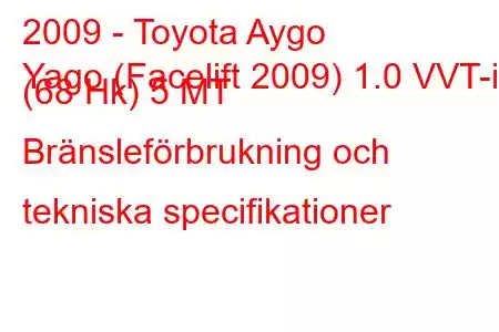 2009 - Toyota Aygo
Yago (Facelift 2009) 1.0 VVT-i (68 Hk) 5 МТ Bränsleförbrukning och tekniska specifikationer