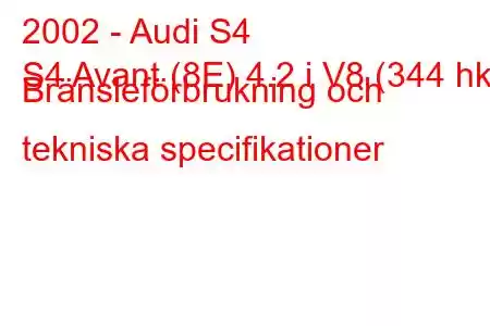 2002 - Audi S4
S4 Avant (8E) 4.2 i V8 (344 hk) Bränsleförbrukning och tekniska specifikationer