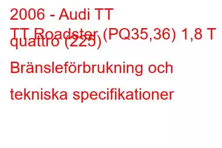 2006 - Audi TT
TT Roadster (PQ35,36) 1,8 T quattro (225) Bränsleförbrukning och tekniska specifikationer