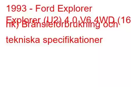 1993 - Ford Explorer
Explorer (U2) 4.0 V6 4WD (160 hk) Bränsleförbrukning och tekniska specifikationer