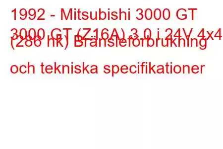 1992 - Mitsubishi 3000 GT
3000 GT (Z16A) 3.0 i 24V 4x4 (286 hk) Bränsleförbrukning och tekniska specifikationer