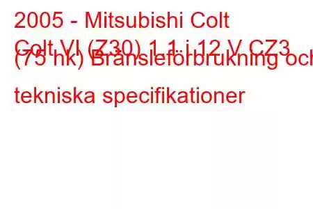 2005 - Mitsubishi Colt
Colt VI (Z30) 1.1 i 12 V CZ3 (75 hk) Bränsleförbrukning och tekniska specifikationer