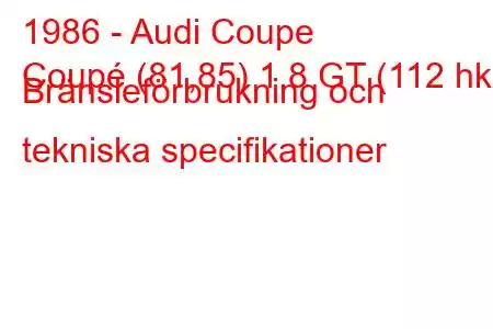 1986 - Audi Coupe
Coupé (81,85) 1,8 GT (112 hk) Bränsleförbrukning och tekniska specifikationer