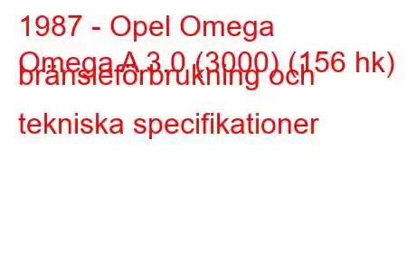 1987 - Opel Omega
Omega A 3.0 (3000) (156 hk) bränsleförbrukning och tekniska specifikationer