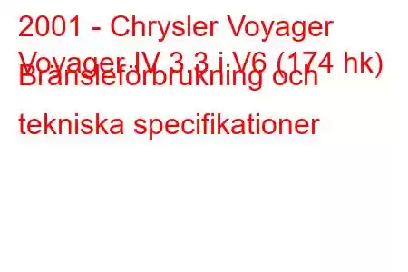 2001 - Chrysler Voyager
Voyager IV 3.3 i V6 (174 hk) Bränsleförbrukning och tekniska specifikationer